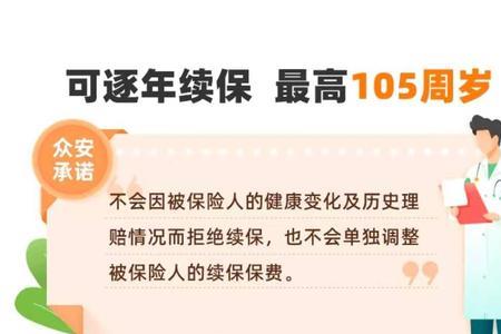 众安保险2元保600万可续保多少年