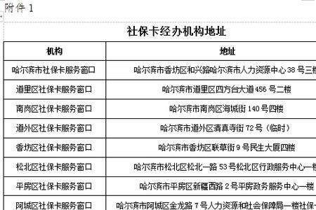 哈尔滨社保卡不能用了怎么回事