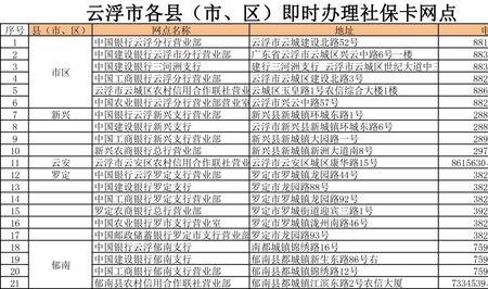 深圳办理社保卡多久可以发卡