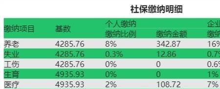 延安市社保在西安可以缴费吗