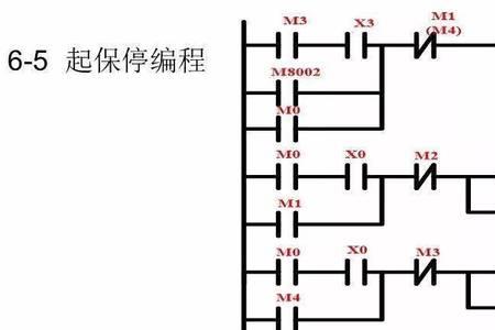 plc移位指令实例讲解