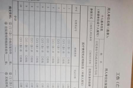 工伤二次住院可以报销吗