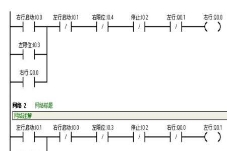 plc编程实例化是什么