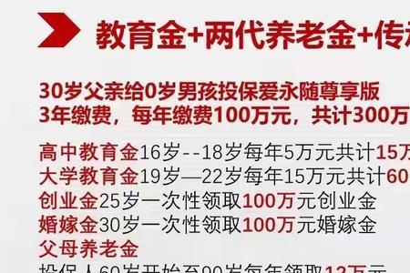 人寿终身寿险30年后可以取出来吗