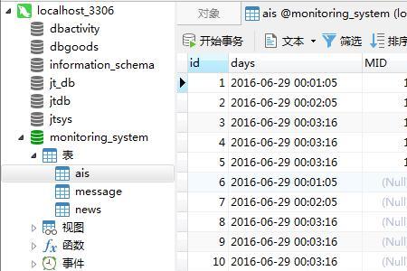 Navicat 8.0 for MySQL里怎么批量修改数据