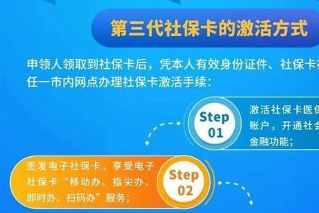 东莞第三代社保卡怎么换头像