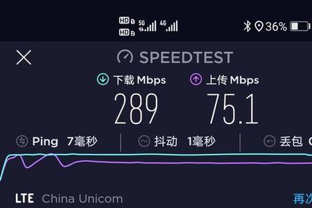 2.4g和5g的wifi的丢包率