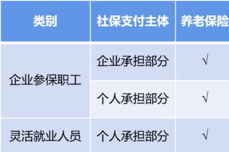 公司可以在两个区缴纳社保吗