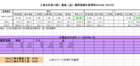 上海社保几号缴纳