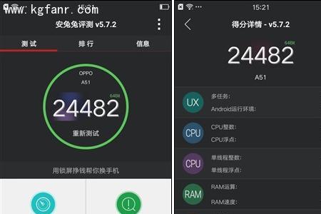 bit故障 是什么意思