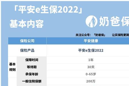 e生保出险一定要本人银行卡吗