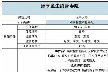 人寿已经生效的保单怎么查询