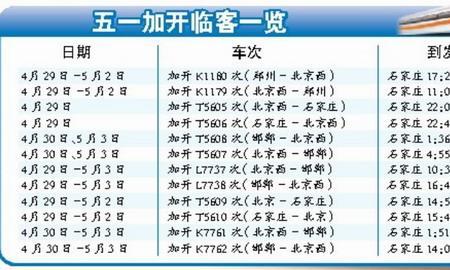 怎样查询火车票是那个站