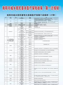 农村医疗保险每天几点交