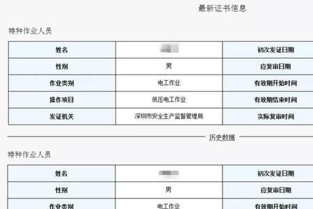 广州特种作业证件查询官网