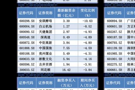 生产批号200903什么意思