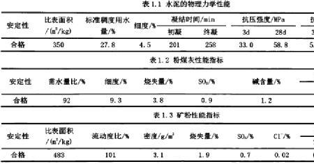 c30水泥混凝土杨氏模量是多少