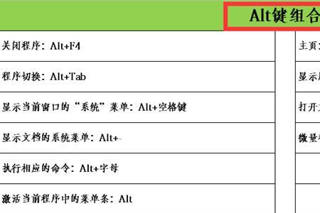 wps热键设置方法