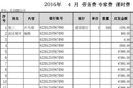 劳务输出公司支付劳务费标准