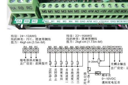 vfd-m变频器转速设置