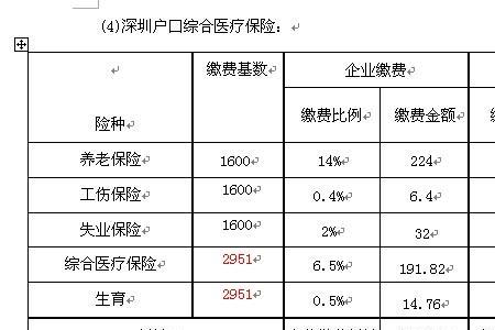 深圳社保断缴5年后能继续缴吗