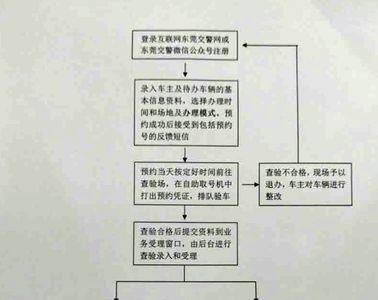 车管所一体机办理流程