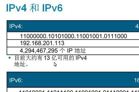 国内免费的ip软件