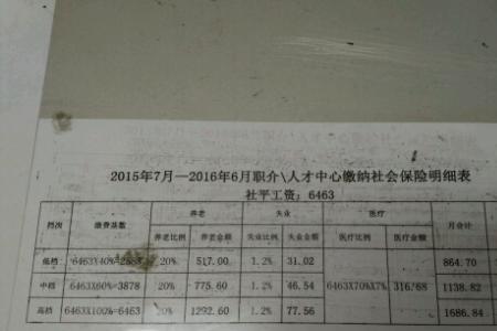 河南无业人员怎么交社保