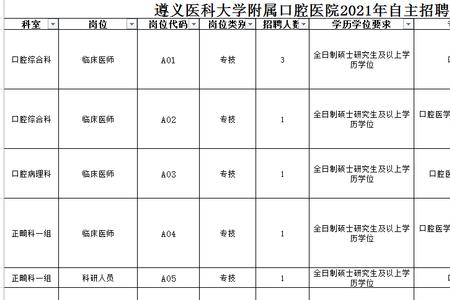 口腔医院下午几点上班