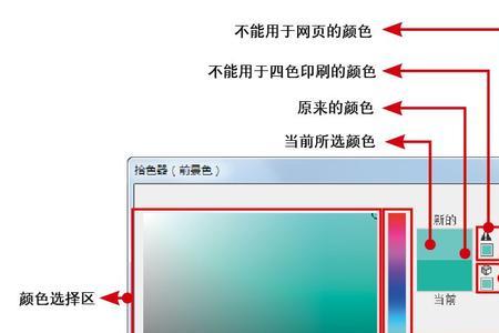 ps填充颜色只能填充一种颜色