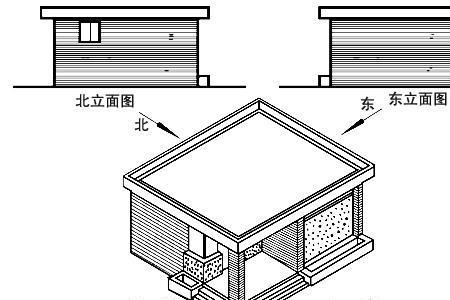 绘制立面图由什么组成