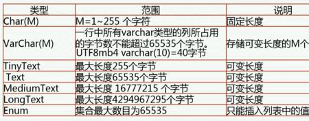 utc16:00是北京时间几点