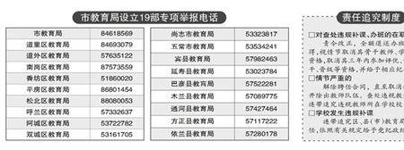 手机投诉找哪个部门