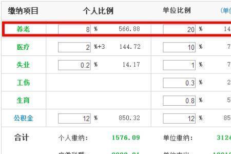 重庆农村人买15年社保要多少钱