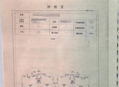 佛山如何查询不动产证的真伪