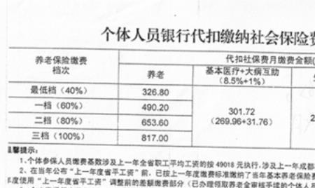 自费交社保退休能领多少