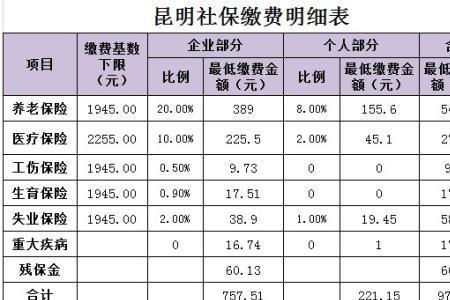 10月可以买9月社保嘛