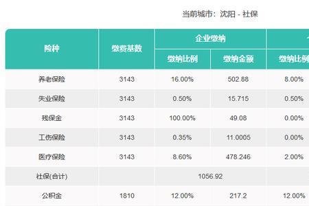 49岁交社保多少钱