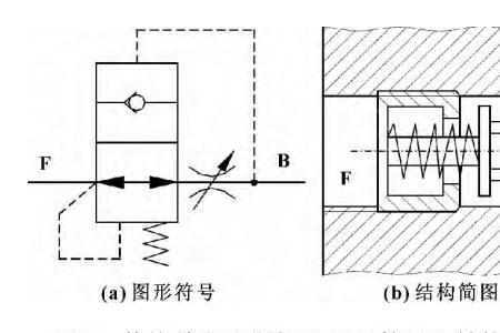 开关阀工作原理图