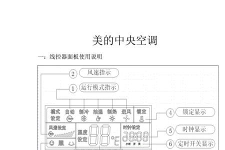 美的锦上添花空调说明书