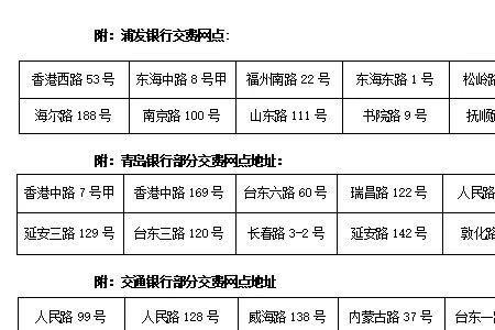 21年日照暖气交费时间