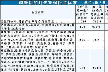 失业保险能补交10年吗