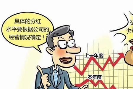 分红型年金保险本金何时能退