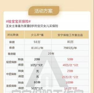 五十岁买平安养老险哪种最好