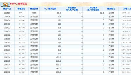 11月30日离职 社保交到几月份