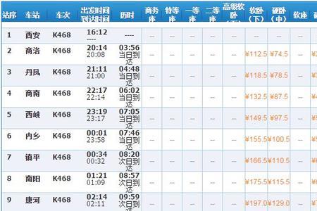 k18次列车途经各站时刻表