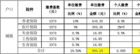 重庆社保是每个月几号交