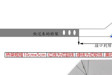 桥架20度弯头计算公式