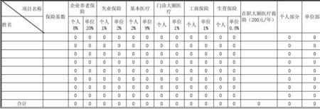 广东城乡社保缴费档次表