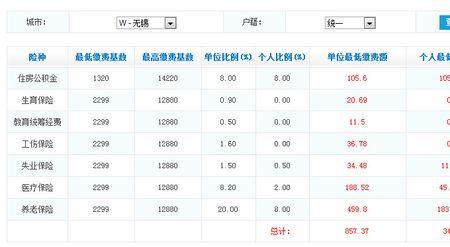 上海和无锡能同时交社保吗